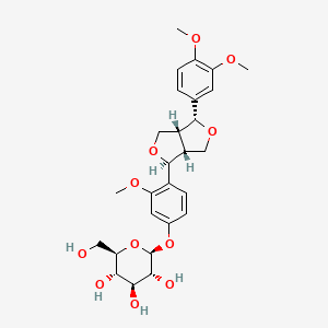 	Forsythin