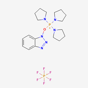 PyBOP