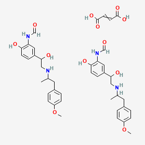 	Formoterol (Fumarate)