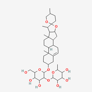 	Progenin III