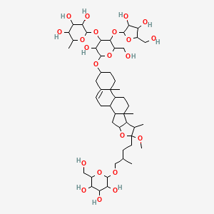 	Polyphyllin VII