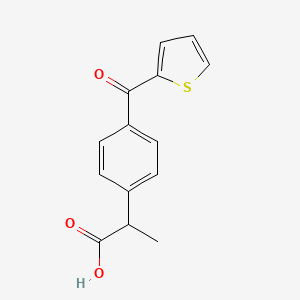 	Suprofen (Profenal)