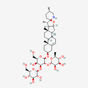 	Solasonine