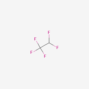 Pentafluoroethane