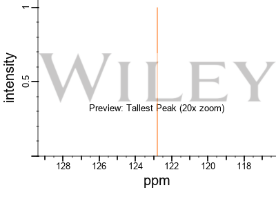 Ethylene CH2 CH2 CID 6325 PubChem