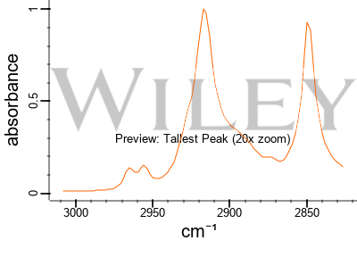 Stearyl Alcohol, C18H38O