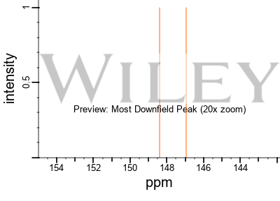 https://pubchem.ncbi.nlm.nih.gov/rest/pug_view/data/key/10508275_1