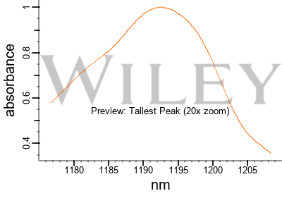 https://pubchem.ncbi.nlm.nih.gov/rest/pug_view/data/key/10577094_1