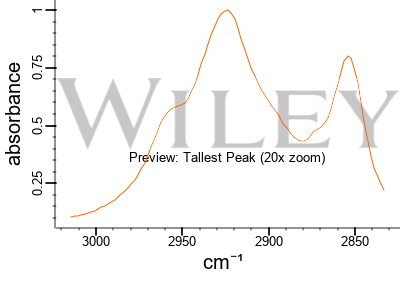 https://pubchem.ncbi.nlm.nih.gov/rest/pug_view/data/key/13582154_1