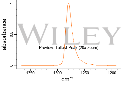 Rotational diffusion - Wikipedia