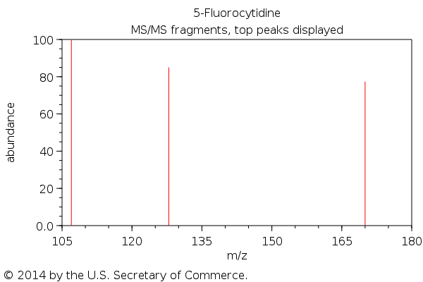 Saccharomyces boulardii - Wikidata