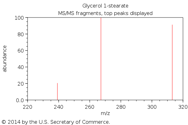 stearic acid, monoester with glycerol