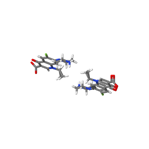 Ciprofloxacin ratio 250 mg