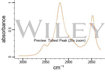 Docosanamide | C22H45NO | CID 76468 - PubChem