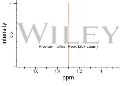 Di Tert Butyl Disulfide C H S Cid Pubchem