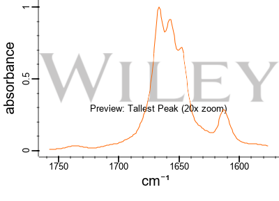 C19H28O2 isomers