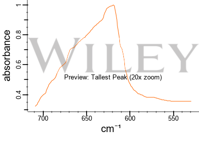 Tin(IV) oxide, SnO2