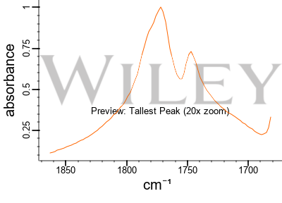 https://pubchem.ncbi.nlm.nih.gov/rest/pug_view/data/key/9819174_1