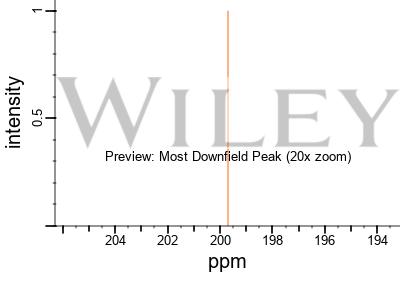 0.472 (1/2 inch) x 24 x 48 (3 Pack), PVC Expanded Plastic Sheet, White -  Online Metal Supply